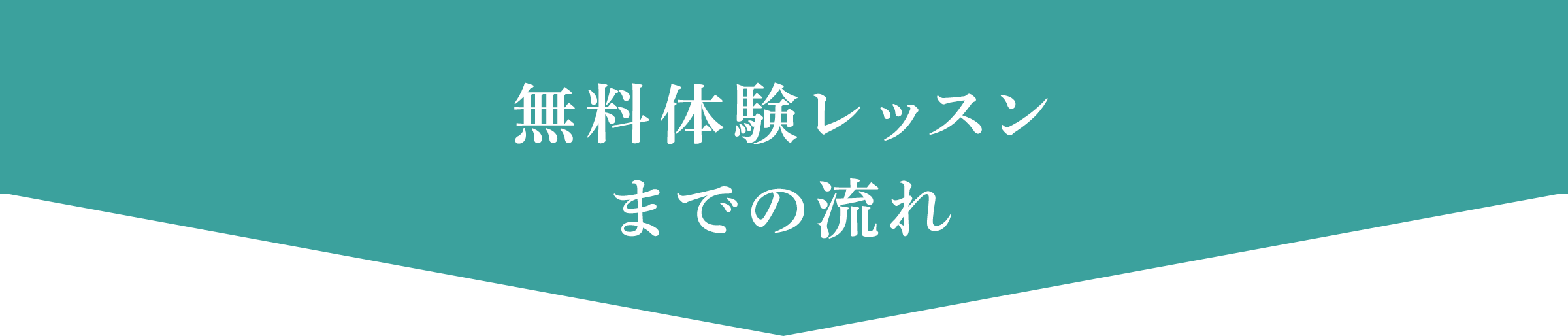 無料体験レッスンまでの流れ